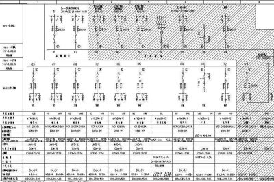 醫院供配電系統設計實(shí)例分析