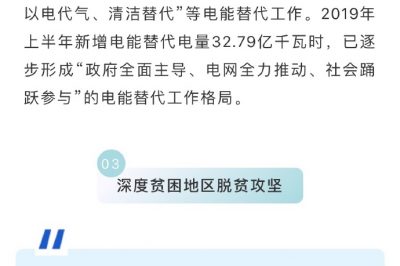 能源安全新戰略5周年調研行四川站