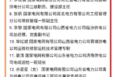 人社部、國資委表彰國家電網(wǎng)這些集體和個(gè)人