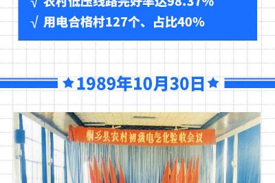 新中國電力No.1：第一個(gè)農村電氣化縣