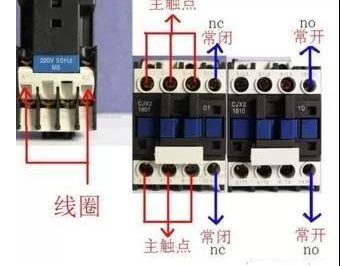 交流接觸器接直流電會(huì )怎樣？