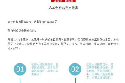 你已經(jīng)是個(gè)成熟的變電器了 該學(xué)會(huì )自己體檢了