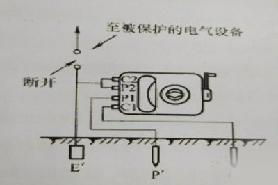 怎么測量接地電阻？