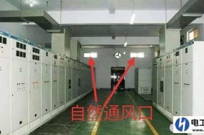 配電室需要進(jìn)風(fēng)口嗎？為什么？