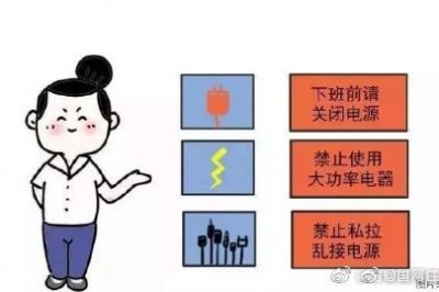 辦公室安全用電，你做到位了么？