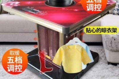 奇葩的取暖神器并不安全？容易引火