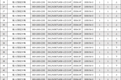 插入式固定分隔低壓聯(lián)絡(luò )柜-框架斷路器