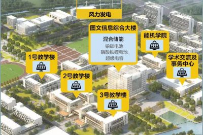 國內最牛用電大學(xué)