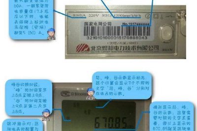 查看電表，so easy！