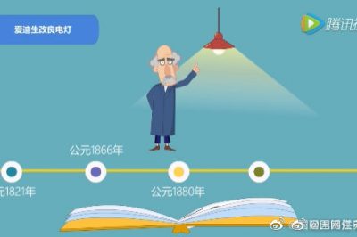 什么是電？帶你開(kāi)啟“電的旅行”