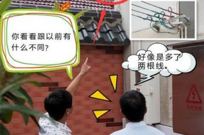 什么是動(dòng)力電？