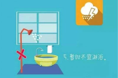 圖說(shuō)丨雷雨天用電安全注意事項