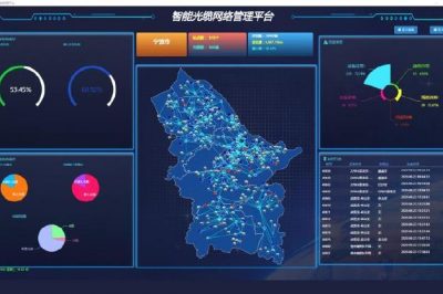 光纜資源智能管理平臺上線(xiàn)