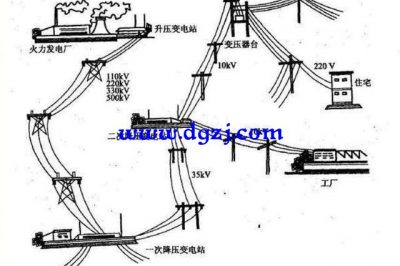 為什么高壓輸電不用零線(xiàn)？