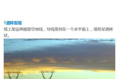 各式各樣類(lèi)型的電力鐵塔，你知道分別代表什么意思嗎？